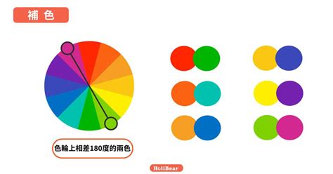 橘色 紫色|【設計】色彩學懶人包：配色觀念、實務應用完整收錄